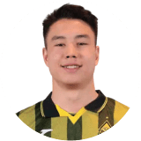 Mukhamedali Abish Profile Photo