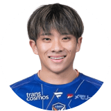 Tsubasa Kasayanagi Profile Photo