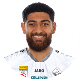 Rassa Rahmani Profile Photo