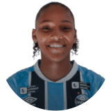 Allyne Braga Profile Photo