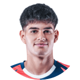 Amin Cristaldo Profile Photo