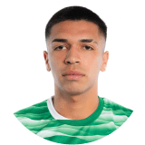 Lucas Avendaño Profile Photo