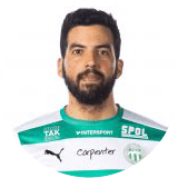 Pedro Ribeiro Profile Photo