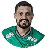 Éder Luís Profile Photo