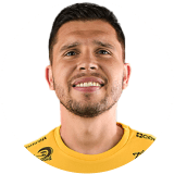 Mauro Caballero Profile Photo