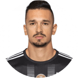 Stanisa Mandic Profile Photo