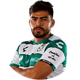 Óscar Bernal Profile Photo