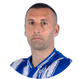 Luka Mirković Profile Photo