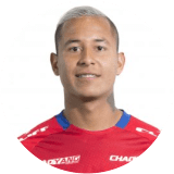 Wilson López Profile Photo