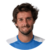 Filipe Chaby Profile Photo