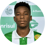 Maikinho Profile Photo