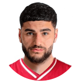 Huseyin Dogan Profile Photo