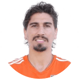 Facundo Guichon Profile Photo