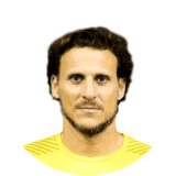 Diego Forlan Profile Photo