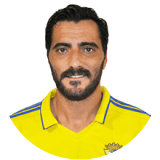 Dani Güiza Profile Photo