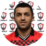 Asif Məmmədov Profile Photo