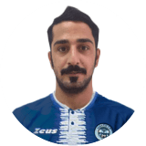 Jedaan Al Shemmari Profile Photo