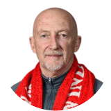 Ian Holloway Profile Photo