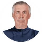 Carlo Ancelotti Profile Photo