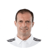 Massimiliano Allegri Profile Photo