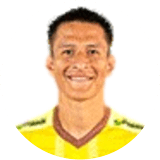 Rely Fernández Profile Photo