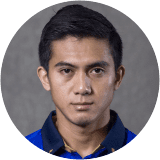 Sarawut Masuk Profile Photo