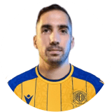 Andreas Panagiotou Profile Photo