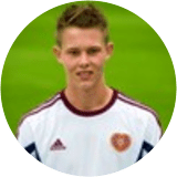 Angus Beith Profile Photo