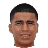 Brahyan Montenegro Profile Photo