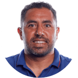 Jorge Achucarro Profile Photo