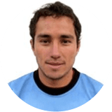 José Mendez Profile Photo