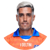 Borja Herrera Profile Photo