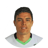 Claudio Gonzalez Profile Photo