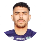 Mohammed Essam Profile Photo