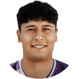 Facundo Milán Profile Photo