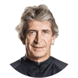 Manuel Pellegrini Profile Photo
