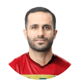 Ali Ghorbani Profile Photo