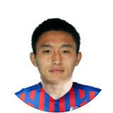 Zhu Jianrong Profile Photo