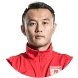 Xiaodong Fan Profile Photo
