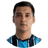 Bryan Jiménez Profile Photo