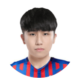 Wei Wang Profile Photo