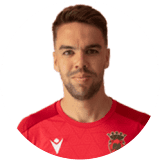 Dani Molina Profile Photo