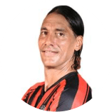 Luciano Goux Profile Photo