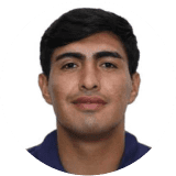 Adolfo Hernández Profile Photo