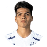 Matías Córdoba Profile Photo