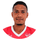 Brayan Correa Profile Photo