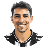 Leandro Ciccolini Profile Photo