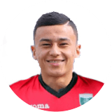 Avazbek Ulmasaliev Profile Photo