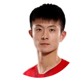 Yu Hao Profile Photo