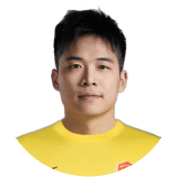 Liuyu Duan Profile Photo